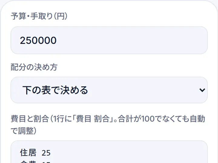 予算配分計算を使ったときの画面の例