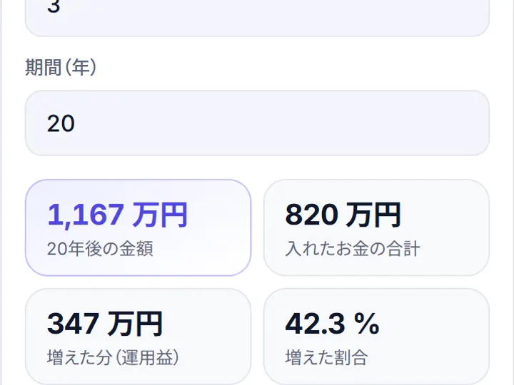 複利計算を使ったときの画面の例