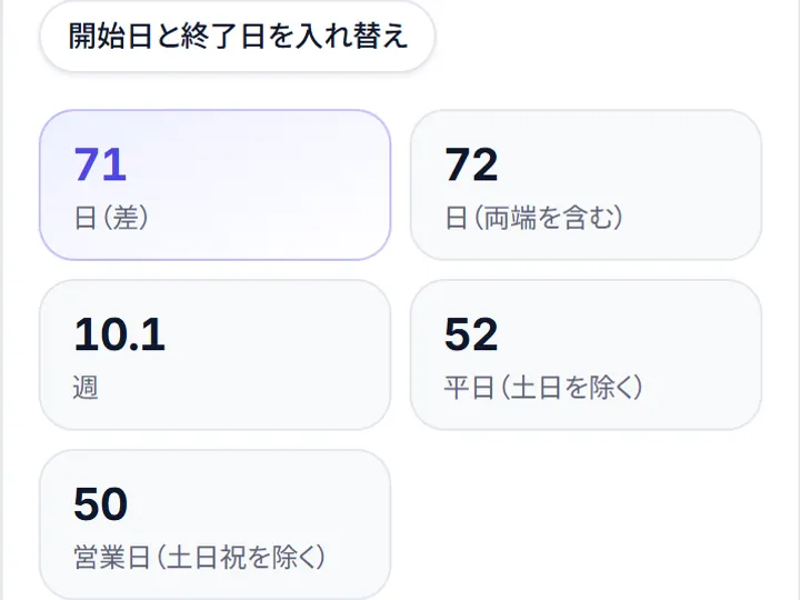 日数計算を使ったときの画面の例