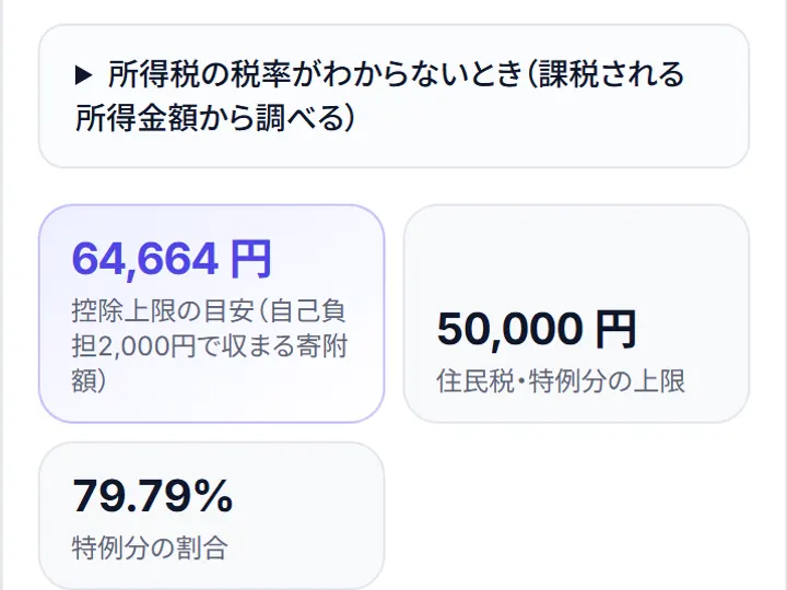 ふるさと納税の控除上限 計算を使ったときの画面の例